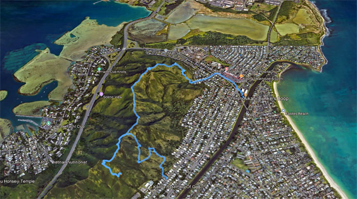 GPS Tracks